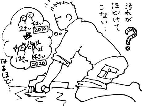 seihaturyou_bath_cleaning.png